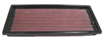 Ford Escort 1.9L 91-96 / Mercury Tracer 1.9L 91-96 Sportluftfilter K&N Filters